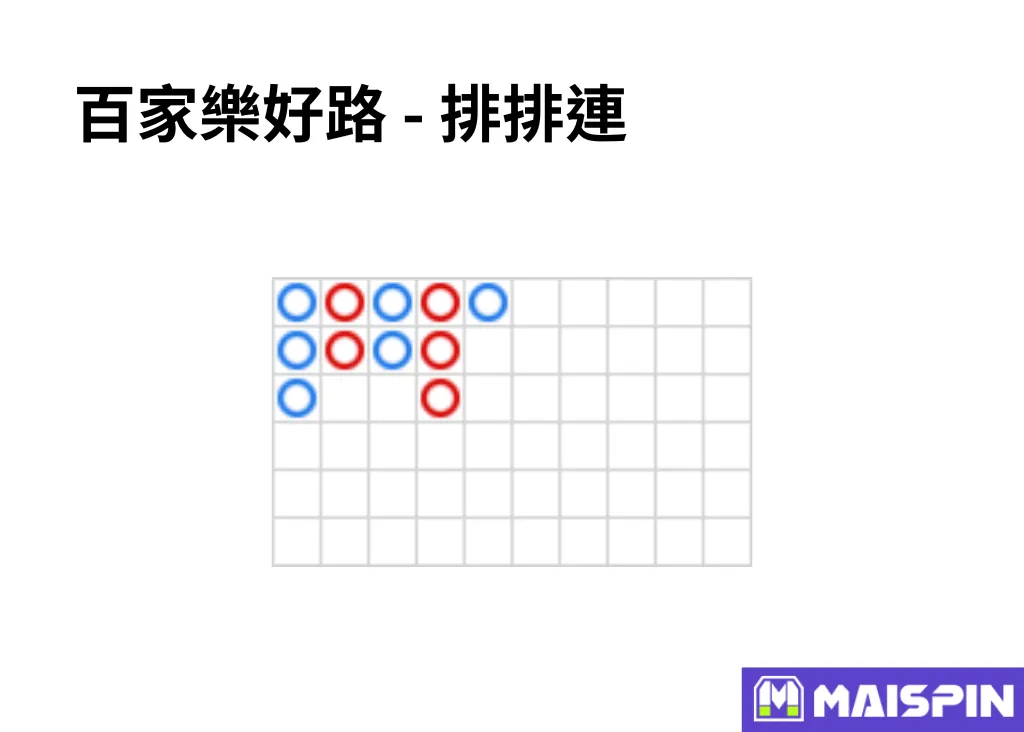 百家樂好路 - 排排連