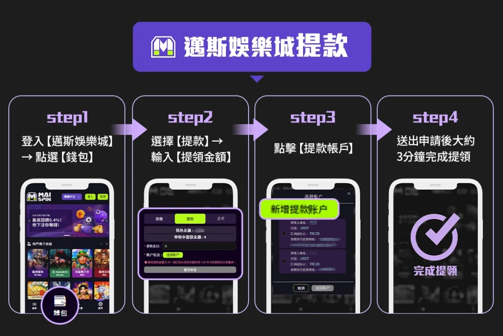 邁斯娛樂城提款步驟教學