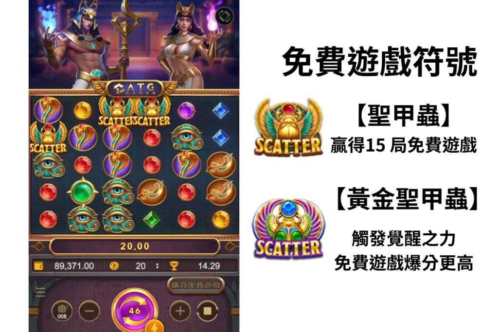 戰神賽特2買免遊最佳時機:出現2-3個免遊符號